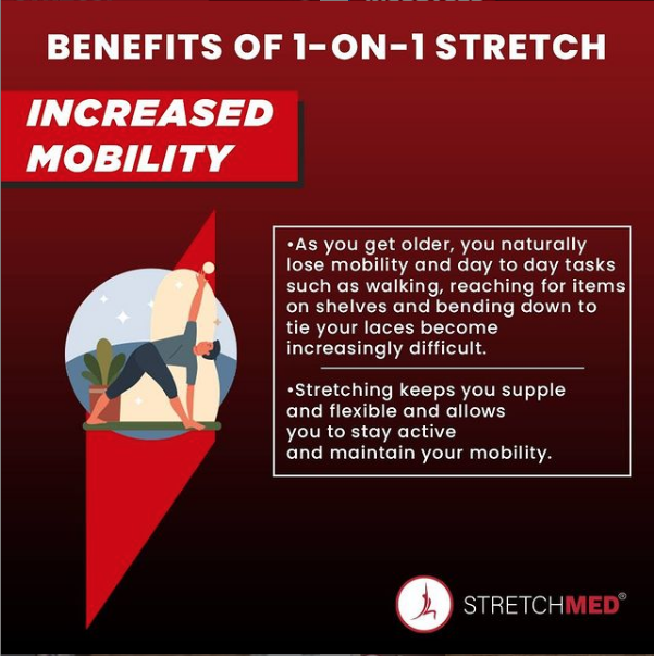 stretchmed-pic1